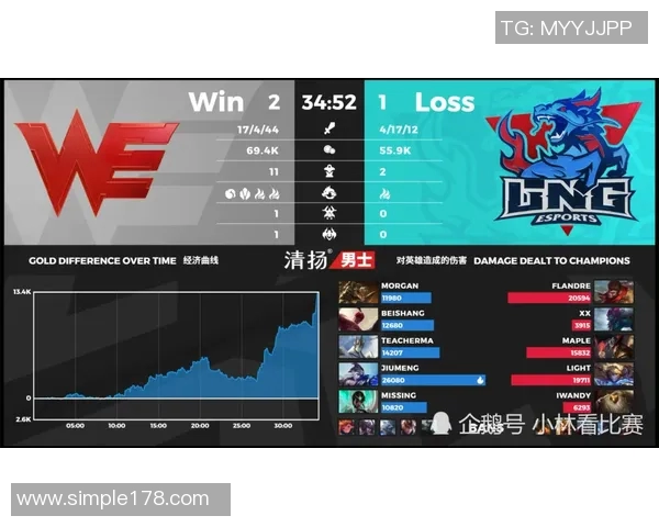 聚焦CSGO:探讨LNG战队在比赛中的心理素质与应对策略